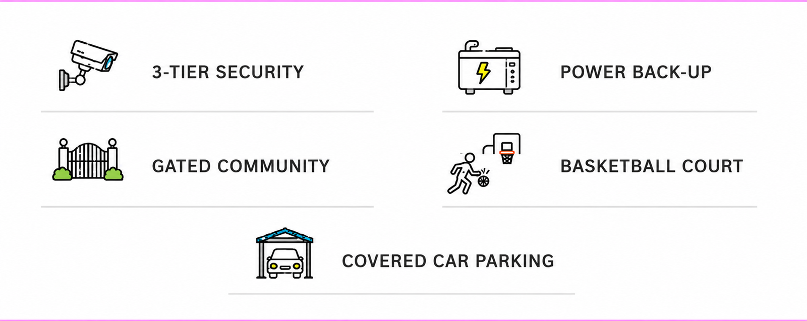 3-tier security, power backup, gated community, basketball court and covered car parking amenities